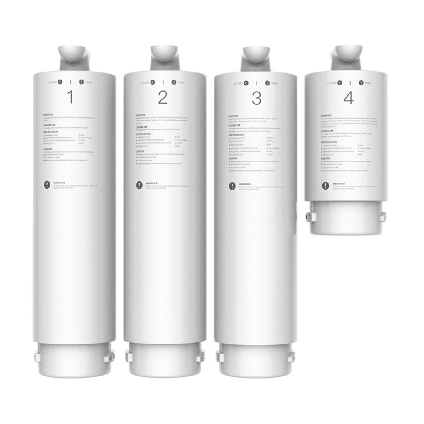 ECHO RO™ Water Filter Machine (Tankless Reverse Osmosis System)