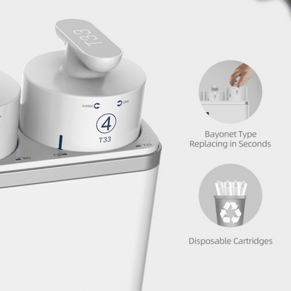 ECHO RO™ Water Filter Machine (Tankless Reverse Osmosis System)